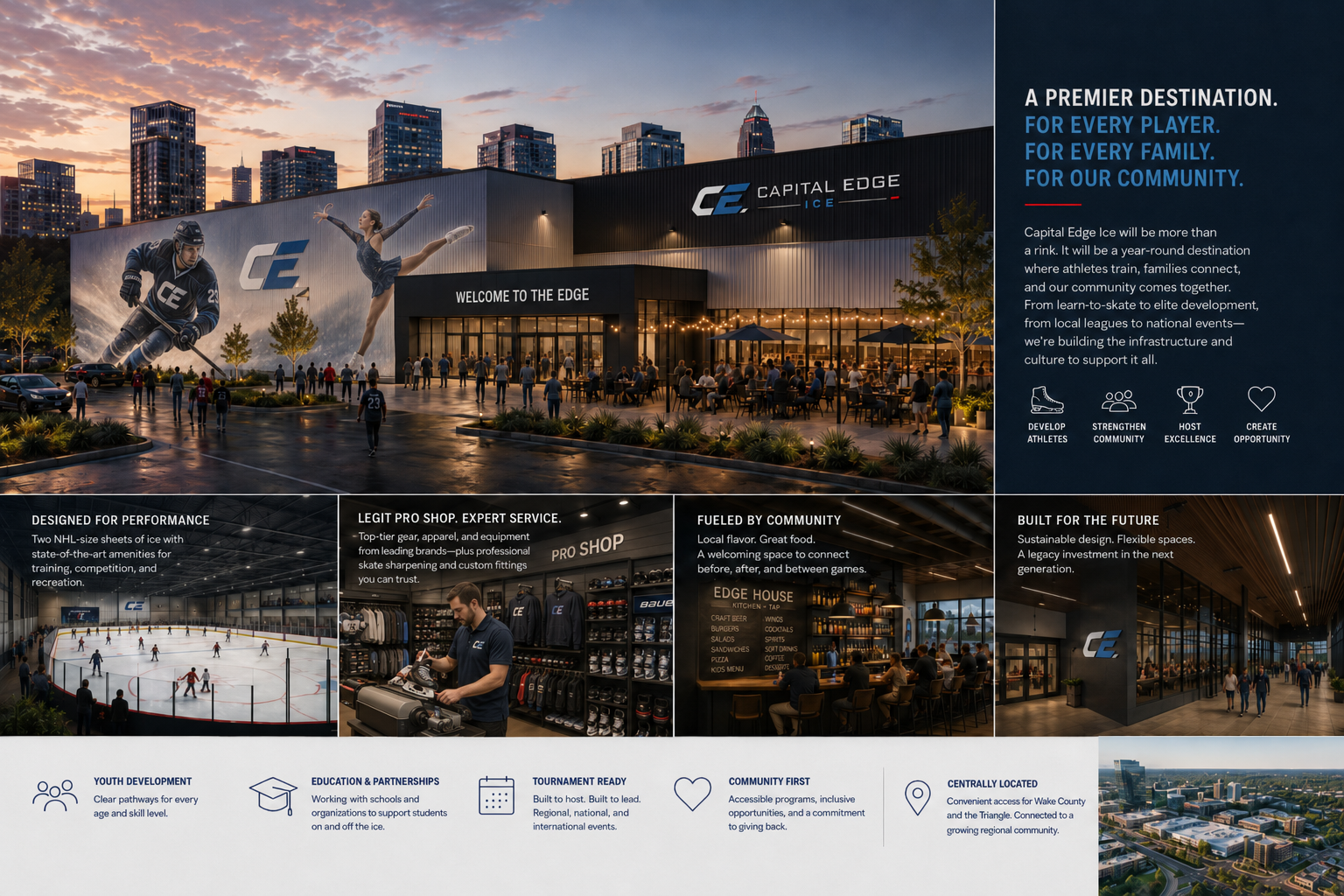 Capital Edge Ice concept board showing a two-sheet ice facility, community spaces, pro shop, restaurant, and public-facing amenities.